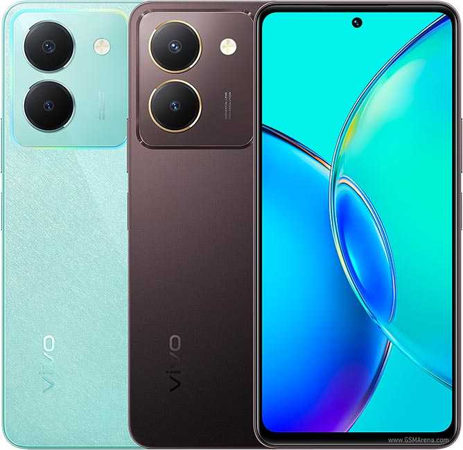 vivo Y27s